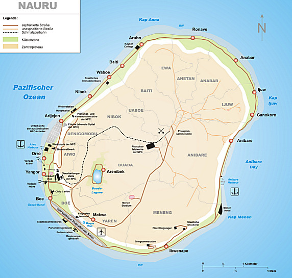 Telefonauskunft Nauru Übersicht