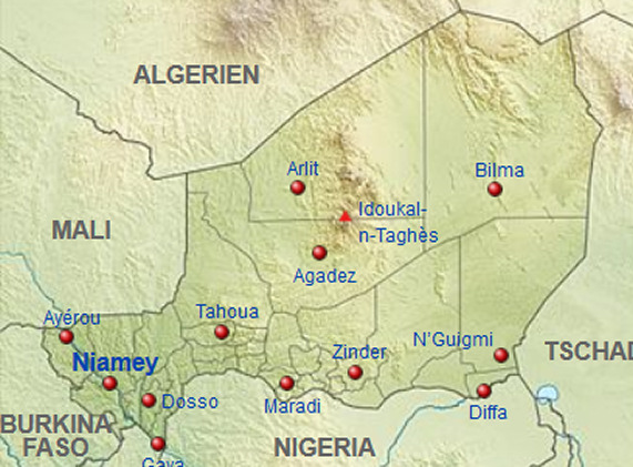 Telefonauskunft Niger Übersicht
